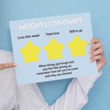 ALUMINIUM DRY WIPE CHART - WEIGHT LOSS