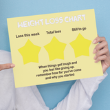 ALUMINIUM DRY WIPE CHART - WEIGHT LOSS